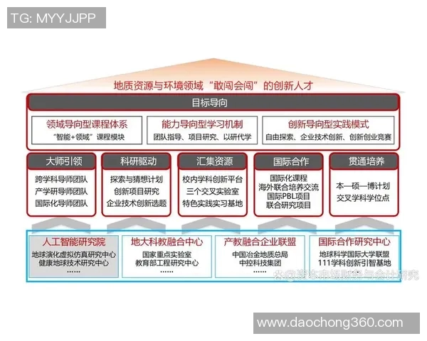 培训班与科班的较量：谁能更有效地培养未来人才